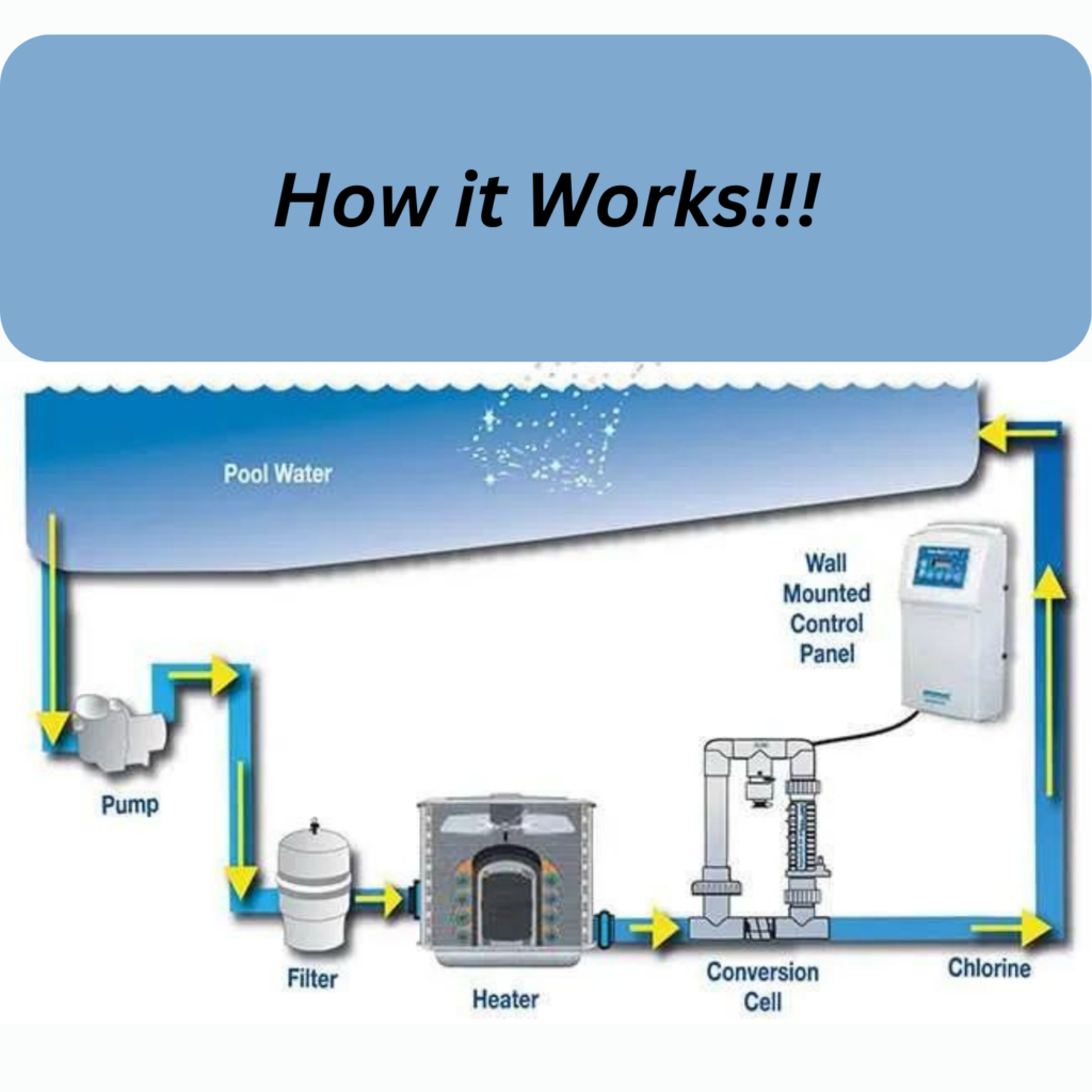 How to maintain salt water pool